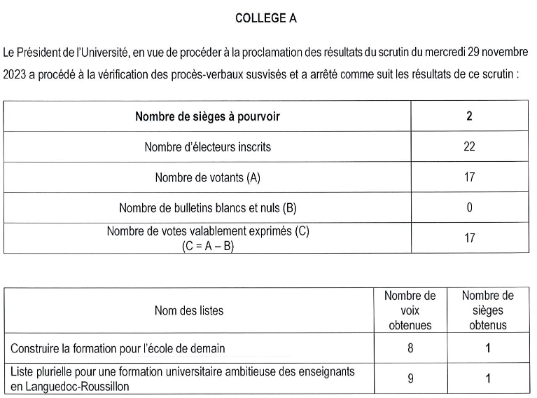 RESULTAT COLLEGE A