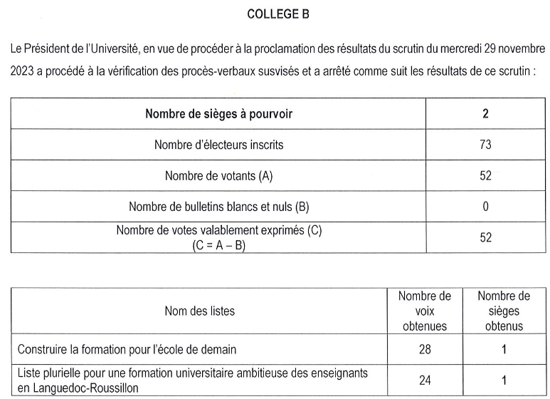 RESULTAT COLLEGE B