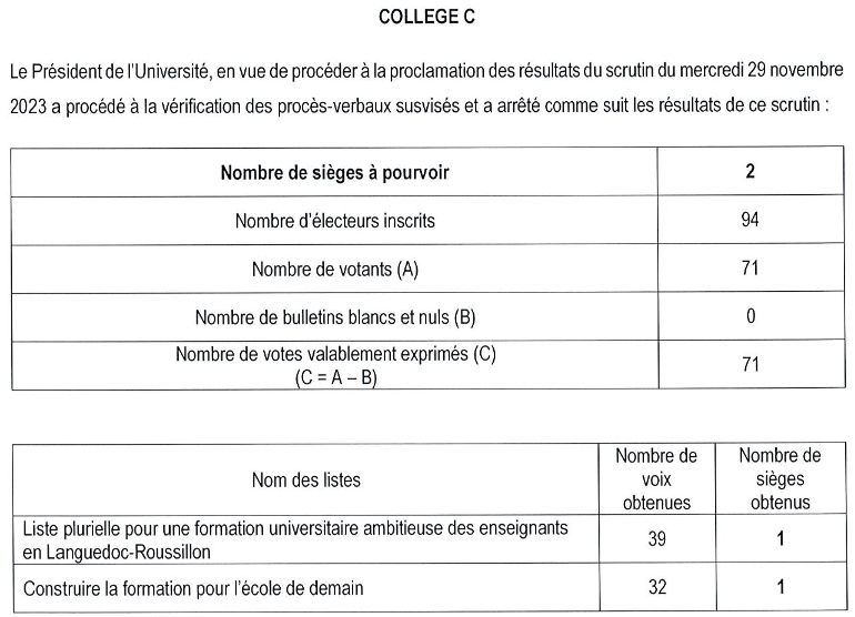 RESULTAT COLLEGE C