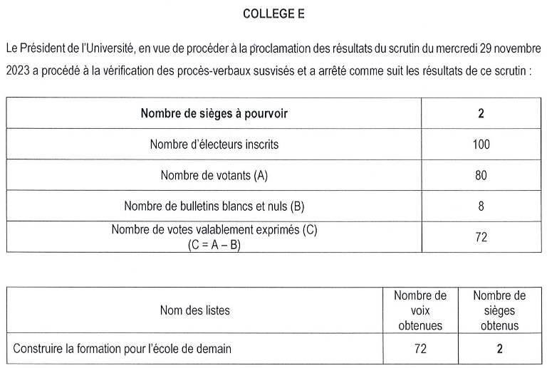 RESULTAT COLLEGE E