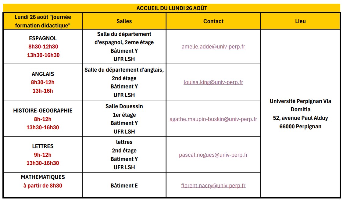 CAPTURE SALLES UPVD 24 25