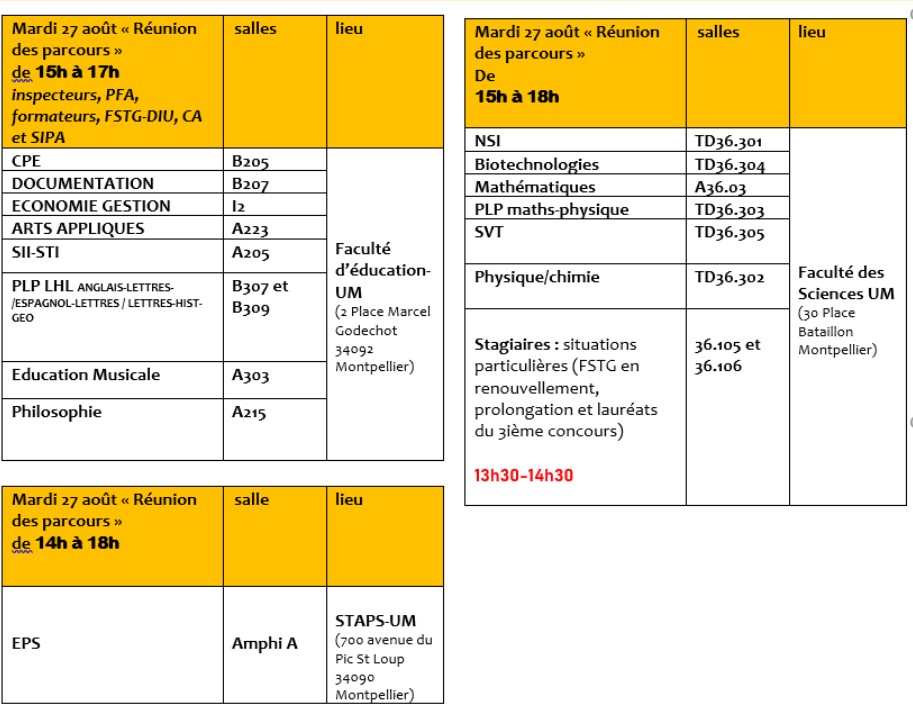 salles 2708 FDE FDS STAPS