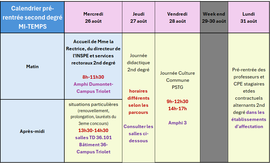 Planning MI TEMPS PERPIGNAN 2026 27