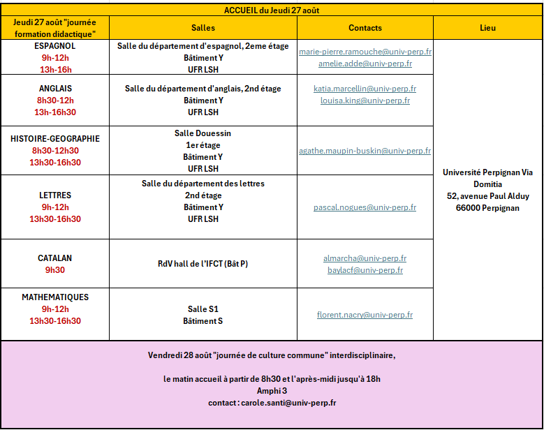Salles UPVD 2026 27